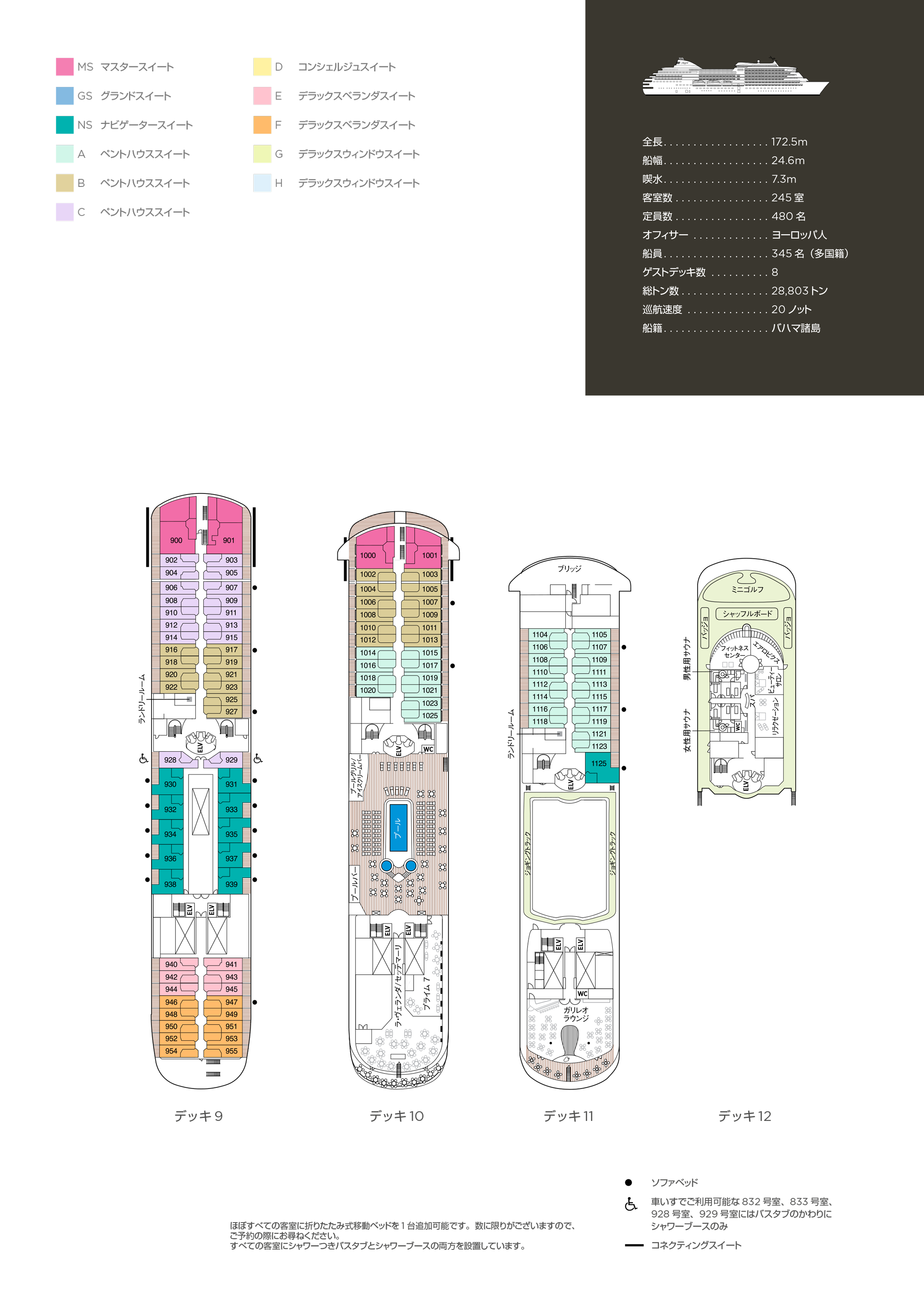 Seven Seas Explorer® デッキプラン